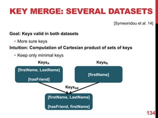 KEY MERGE: SEVERAL DATASETS
Goal: Keys valid in both datasets
• More sure keys
Intuition: Computation of Cartesian product of sets of keys
• Keep only minimal keys
134
[firstName, LastName]
[hasFriend]
[firstName]
KeysA KeysB
[firstName, LastName]
[hasFriend, firstName]
KeysAB
[Symeonidou et al. 14]
 