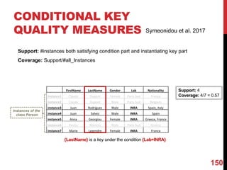 CONDITIONAL KEY
QUALITY MEASURES
Support: #instances both satisfying condition part and instantiating key part
Coverage: Support/#all_Instances
Support: 4
Coverage: 4/7 = 0.57
FirstName LastName Gender	 Lab	 Nationality	
instance1	 Claude	 Dupont Female	 Paris-Sud France	
instance2 Claude	 Dupont Male	 Paris-Sud Belgium	
instance3	 Juan	 Rodríguez	 Male	 INRA	 Spain,	Italy	
instance4	 Juan	 Salvez Male	 INRA	 Spain	
instance5	 Anna	 Georgiou	 Female	 INRA	 Greece,	France	
instance6	 Pavlos	 Markou Male	 Paris-Sud Greece	
instance7	 Marie	 Legendre	 Female	 INRA	 France		
{LastName} is a key under the condition {Lab=INRA}
Instances of the
class Person
150
Symeonidou et al. 2017
 