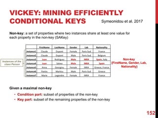 VICKEY: MINING EFFICIENTLY
CONDITIONAL KEYS
Non-key: a set of properties where two instances share at least one value for
each property in the non-key (SAKey)
Given a maximal non-key
• Condition part: subset of properties of the non-key
• Key part: subset of the remaining properties of the non-key
FirstName LastName Gender	 Lab	 Nationality	
instance1	 Claude	 Dupont Female	 Paris-Sud France	
instance2 Claude	 Dupont Male	 Paris-Sud Belgium	
instance3	 Juan Rodríguez	 Male INRA	 Spain,	Italy	
instance4	 Juan Salvez Male INRA	 Spain	
instance5	 Anna	 Georgiou	 Female	 INRA	 Greece,	France	
instance6	 Pavlos	 Markou Male	 Paris-Sud Greece	
instance7	 Marie	 Legendre	 Female	 INRA	 France		
Non-key
{FirstName, Gender, Lab,
Nationality}
Instances of the
class Person
152
Symeonidou et al. 2017
 