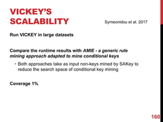 VICKEY’S
SCALABILITY
Run VICKEY in large datasets
Compare the runtime results with AMIE - a generic rule
mining approach adapted to mine conditional keys
• Both approaches take as input non-keys mined by SAKey to
reduce the search space of conditional key mining
Coverage 1%
160
Symeonidou et al. 2017
 