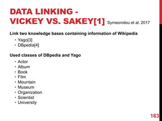 DATA LINKING -
VICKEY VS. SAKEY[1]
Link two knowledge bases containing information of Wikipedia
• Yago[3]
• DBpedia[4]
Used classes of DBpedia and Yago
• Actor
• Album
• Book
• Film
• Mountain
• Museum
• Organization
• Scientist
• University
163
Symeonidou et al. 2017
 