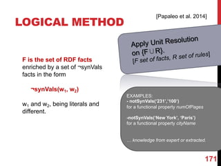 LOGICAL METHOD
F is the set of RDF facts
enriched by a set of ¬synVals
facts in the form
¬synVals(w1, w2)
w1 and w2, being literals and
different.
171of 20
EXAMPLES:
- notSynVals(‘231’,’100’)
for a functional property numOfPages
-notSynVals(‘New York’, ‘Paris’)
for a functional property cityName
… knowledge from expert or extracted.
171
[Papaleo et al. 2014]
 
