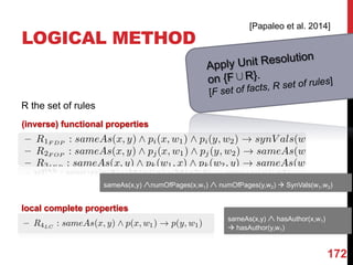 LOGICAL METHOD
R the set of rules
172of 20
(inverse) functional properties
local complete properties
sameAs(x,y) ÙnumOfPages(x,w1) Ù numOfPages(y,w2) à SynVals(w1,w2)
sameAs(x,y) Ù hasAuthor(x,w1)
à hasAuthor(y,w1)
172
[Papaleo et al. 2014]
 