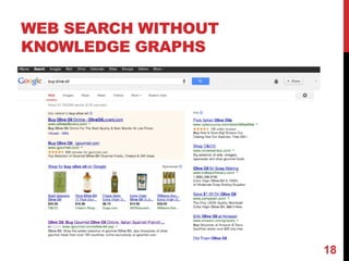 WEB SEARCH WITHOUT
KNOWLEDGE GRAPHS
18
 