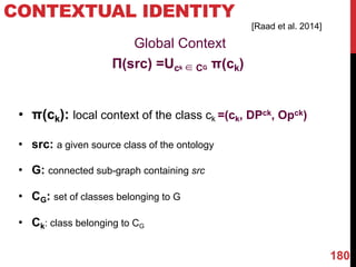 CONTEXTUAL IDENTITY
Global Context
• π(ck): local context of the class ck =(ck, DPck, Opck)
• src: a given source class of the ontology
• G: connected sub-graph containing src
• CG: set of classes belonging to G
• Ck: class belonging to CG
Π(src) =Uck ∈ CG π(ck)
180
[Raad et al. 2014]
 