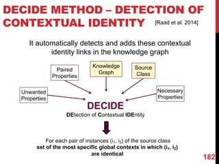 DECIDE METHOD – DETECTION OF
CONTEXTUAL IDENTITY
It automatically detects and adds these contextual
identity links in the knowledge graph
DECIDE
DEtection of Contextual IDEntity
Knowledge
Graph
Source
Class
Unwanted
Properties
Paired
Properties
Necessary
Properties
For each pair of instances (i1, i2) of the source class
set of the most specific global contexts in which (i1, i2)
are identical
182
[Raad et al. 2014]
 