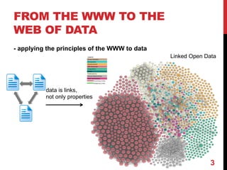 FROM THE WWW TO THE
WEB OF DATA
- applying the principles of the WWW to data
data is links,
not only properties
Linked Open Data
3
 