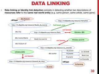 30
• Data linking or Identity link detection consists in detecting whether two descriptions of
resources refer to the same real world entity (e.g. same person, same article, same gene).
DATA LINKING
 