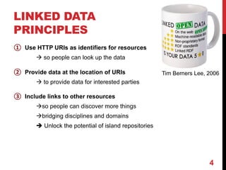 LINKED DATA
PRINCIPLES
① Use HTTP URIs as identifiers for resources
à so people can look up the data
② Provide data at the location of URIs
à to provide data for interested parties
③ Include links to other resources
àso people can discover more things
àbridging disciplines and domains
è Unlock the potential of island repositories
Tim Berners Lee, 2006
4
 