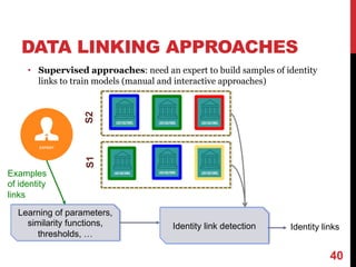DATA LINKING APPROACHES
• Supervised approaches: need an expert to build samples of identity
links to train models (manual and interactive approaches)
40
Examples
of identity
links
S1S2
Learning of parameters,
similarity functions,
thresholds, …
Identity link detection Identity links
 