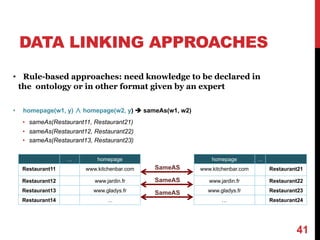 DATA LINKING APPROACHES
• Rule-based approaches: need knowledge to be declared in
the ontology or in other format given by an expert
• homepage(w1, y) ∧ homepage(w2, y) è sameAs(w1, w2)
• sameAs(Restaurant11, Restaurant21)
• sameAs(Restaurant12, Restaurant22)
• sameAs(Restaurant13, Restaurant23)
41
… homepage
Restaurant11 www.kitchenbar.com
Restaurant12 www.jardin.fr
Restaurant13 www.gladys.fr
Restaurant14 …
homepage …
www.kitchenbar.com Restaurant21
www.jardin.fr Restaurant22
www.gladys.fr Restaurant23
… Restaurant24
SameAS
SameAS
SameAS
 