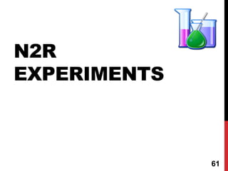 N2R
EXPERIMENTS
61
 
