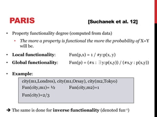 • Property functionality degree (computed from data)
• The more a property is functional the more the probability of X=Y
will be.
• Local functionality: Fun(p,x) = 1 / #y:p(x, y)
• Global functionality: Fun(p) = (#x : ∃y:p(x,y)) / (#x,y : p(x,y))
• Example:
city(m1,Londres), city(m1,Orsay), city(m2,Tokyo)
Fun(city,m1)= ½ Fun(city,m2)=1
Fun(city)=2/3
è The same is done for inverse functionality (denoted fun-1) 68
PARIS [Suchanek et al. 12]
 