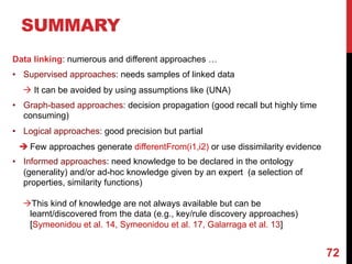 SUMMARY
Data linking: numerous and different approaches …
• Supervised approaches: needs samples of linked data
à It can be avoided by using assumptions like (UNA)
• Graph-based approaches: decision propagation (good recall but highly time
consuming)
• Logical approaches: good precision but partial
è Few approaches generate differentFrom(i1,i2) or use dissimilarity evidence
• Informed approaches: need knowledge to be declared in the ontology
(generality) and/or ad-hoc knowledge given by an expert (a selection of
properties, similarity functions)
àThis kind of knowledge are not always available but can be
learnt/discovered from the data (e.g., key/rule discovery approaches)
[Symeonidou et al. 14, Symeonidou et al. 17, Galarraga et al. 13]
72
 