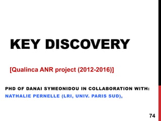 KEY DISCOVERY
PHD OF DANAI SYMEONIDOU IN COLLABORATION WITH:
NATHALIE PERNELLE (LRI, UNIV. PARIS SUD),
74
[Qualinca ANR project (2012-2016)]
 