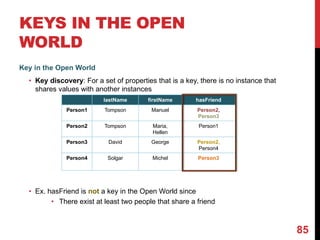 KEYS IN THE OPEN
WORLD
Key in the Open World
• Key discovery: For a set of properties that is a key, there is no instance that
shares values with another instances
• Ex. hasFriend is not a key in the Open World since
• There exist at least two people that share a friend
85
lastName firstName hasFriend
Person1 Tompson Manuel Person2,
Person3
Person2 Tompson Maria,
Hellen
Person1
Person3 David George Person2,
Person4
Person4 Solgar Michel Person3
 