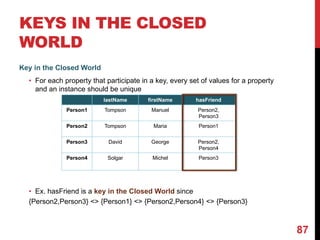 KEYS IN THE CLOSED
WORLD
Key in the Closed World
• For each property that participate in a key, every set of values for a property
and an instance should be unique
• Ex. hasFriend is a key in the Closed World since
{Person2,Person3} <> {Person1} <> {Person2,Person4} <> {Person3}
87
lastName firstName hasFriend
Person1 Tompson Manuel Person2,
Person3
Person2 Tompson Maria Person1
Person3 David George Person2,
Person4
Person4 Solgar Michel Person3
 