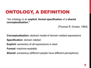 ONTOLOGY, A DEFINITION
9
“An ontology is an explicit, formal specification of a shared
conceptualization.”
[Thomas R. Gruber, 1993]
Conceptualization: abstract model of domain related expressions
Specification: domain related
Explicit: semantics of all expressions is clear
Formal: machine-readable
Shared: consensus (different people have different perceptions)
 