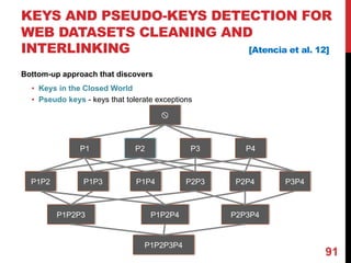 KEYS AND PSEUDO-KEYS DETECTION FOR
WEB DATASETS CLEANING AND
INTERLINKING [Atencia et al. 12]
Bottom-up approach that discovers
• Keys in the Closed World
• Pseudo keys - keys that tolerate exceptions
91
x
P2P1 P3 P4
P1P2 P1P3 P1P4 P2P3 P2P4 P3P4
P1P2P3 P1P2P4 P2P3P4
P1P2P3P4
 