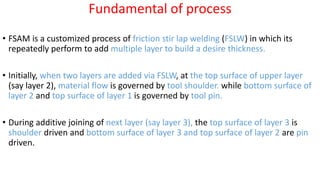 Fundamental of process
• FSAM is a customized process of friction stir lap welding (FSLW) in which its
repeatedly perform to add multiple layer to build a desire thickness.
• Initially, when two layers are added via FSLW, at the top surface of upper layer
(say layer 2), material flow is governed by tool shoulder. while bottom surface of
layer 2 and top surface of layer 1 is governed by tool pin.
• During additive joining of next layer (say layer 3), the top surface of layer 3 is
shoulder driven and bottom surface of layer 3 and top surface of layer 2 are pin
driven.
 