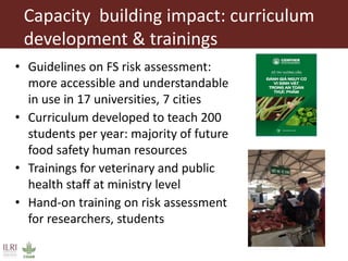 Food safety and antimicrobial resistance research:  a One Health perspective