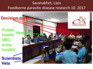 Food safety and antimicrobial resistance research:  a One Health perspective