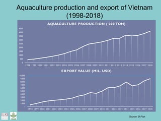 Food safety and antimicrobial resistance research:  a One Health perspective