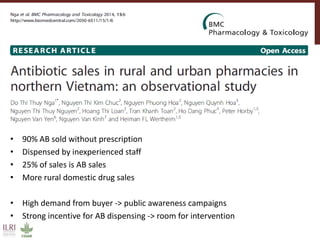 Food safety and antimicrobial resistance research:  a One Health perspective