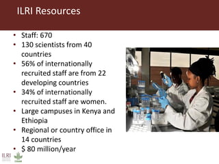 Food safety and antimicrobial resistance research:  a One Health perspective