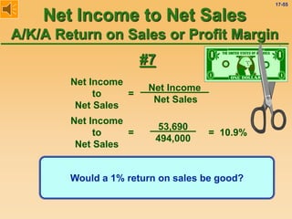 17-55
Net Income to Net Sales
A/K/A Return on Sales or Profit Margin
Net Income
to
Net Sales
=
Net Income
Net Sales
Net Income
to
Net Sales
=
53,690
494,000
= 10.9%
Would a 1% return on sales be good?
#7
 