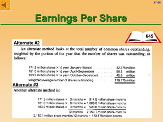 17-60
Alternate #3
Alternate #2
645
Earnings Per Share
 