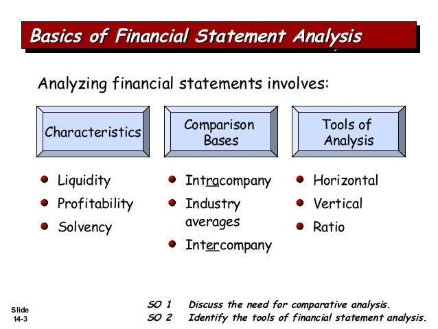 ANALYZING FINANCIAL STATEMENTS PDF DOWNLOAD ANALYZING FINANCIAL STATEMENTS PDF DOWNLOAD