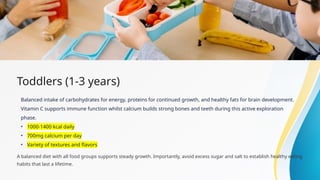 Food science and nutrition lecture 1, week 1 | PPTX