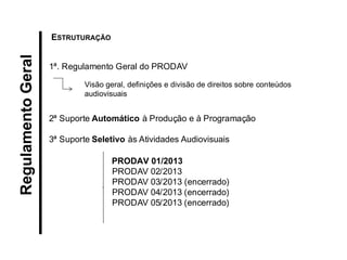 ESTRUTURAÇÃO 
1ª. Regulamento Geral do PRODAV 
2ª Suporte Automático à Produção e à Programação 
3ª Suporte Seletivo às Atividades Audiovisuais 
Visão geral, definições e divisão de direitos sobre conteúdos audiovisuais 
PRODAV 01/2013 
PRODAV 02/2013 
PRODAV 03/2013 (encerrado) 
PRODAV 04/2013 (encerrado) 
PRODAV 05/2013 (encerrado) 
Regulamento Geral  