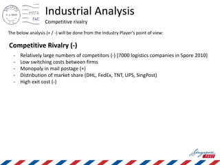 Logistics Rivalry Company analysis: SingPost | PPT