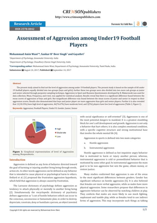 1/3
Figure 1: Graphical representation of level of Aggression
among Respondents.
Introduction
Aggression is defined as any form of behavior directed toward
the goal of harming or injuring another living being through words,
action etc. In other words aggression can be defined as any behavior
that is intended to cause physical or psychological harm to others.
Dollard et al. [1] proposed the frustration aggression hypothesis,
which held that aggression is always caused by frustration.
The Larousse dictionary of psychology defines aggression as
tendency to attack physically or mentally to another living being
[2]. Simultaneously the encyclopedic dictionary of psychiatry
defines aggression as “a set of hostile behaviors which can occur in
the conscious, unconscious or fantasmatic plan, in order to destroy,
depreciate, constrain, deny or humiliate a person, an object invested
with social significance or self-oriented” [3]. Aggression is one of
the most potential dangers to mankind. It is a greatest stumbling
block for one’s self development and growth. Aggression is not only
a behavior that hurt others; it is also complex emotional condition,
with a specific cognitive structure and strong motivational base
that involve the whole mental life [4].
Aggression in sports is defined into two main categories
a.	 Hostile aggression
b.	 Instrumental aggression
Hostile aggression is defined as hot impulsive angry behavior
that is motivated to harm or injury another person, whereas,
instrumental aggression is cold or premeditated behavior that is
motivated by some other goal. In instrumental aggression the main
goal is to be non aggressive but win the game, obtain money, or
restore justice.
Many studies conformed that aggression is one of the areas
to the most significant differences between genders. Gender has
significant influence on hostile aggression [5]. It is also believed
that females are more verbal aggressive, while as males have more
physical aggression. Some researchers propose that differences in
aggressive behavior can be observed by watching children at play.
They conform that males are more likely to use mock fighting,
unpleasant and tumble play, while as females tend to use indirect
forms of aggression. This may incorporate such things as talking
Mohammad Amin Wani1
*, Sankar R1,
Beer Singh2
and Gayathri1
1
Department of Psychology, Annamalai University, India
2
Department of Psychology, Chaudhary Charan Singh University, India
*Corresponding author: Mohammad Amin Wani, Department of Psychology, Annamalai University, Tamil Nadu, India
Submission: August 24, 2017; Published: September 14, 2017
Assessment of Aggression among Under19 Football
Players
Research Article Forensic Sci Add Res
Copyright © All rights are reserved by Mohammad Amin Wani
CRIMSONpublishers
http://www.crimsonpublishers.com
Abstract
The present study aimed to find out the level of aggression among under 19 football players. The present study is based on the sample of 60 under
19 football players equally divided into two groups (boys and girls); further these two groups were also divided into two more sub groups as junior
and senior selected through purposive sampling technique. Aggression in Sport and Business Questionnaire developed by R. Makarowski was used for
data collection. Mean, Frequency, and t-test, was applied for statistical analysis. Results reveal that there is a significant difference found between the
mean scores of aggression of boys and girls. But insignificant difference was found between the mean scores of junior and senior in respect to their
aggression scores. Results also demonstrated that boys and junior player are more aggressive than girls and senior players. Further it is also revealed
that 11(18.33%) have high level of aggression, 46(76.67%) have moderate level, and 3(5%) players have low level of aggression (Table 2, Figure 1).
Keywords: Aggression; Football Players; Under19; Gender; Junior; Senior
ISSN 2578-0042
 