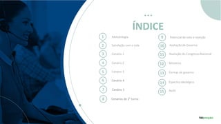 ÍNDICE
1
2
Metodologia
Satisfação com a vida
3 Cenário 1
4
5
Cenário 2
Cenário 3
6 Cenário 4
7
8
Cenário 5
Cenários de 2° turno
9 Potencial de voto e rejeição
10 Avaliação de Governo
11 Avaliação do Congresso Nacional
12 Ministros
13 Formas de governo
14 Espectro ideológico
15 Perfil
 