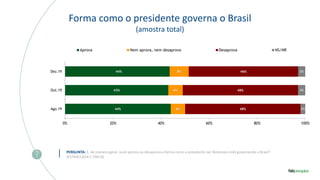 Forma como o presidente governa o Brasil
(amostra total)
PERGUNTA: E, de maneira geral, você aprova ou desaprova a forma como o presidente Jair Bolsonaro está governando o Brasil?
(ESTIMULADA E ÚNICA)
44%
43%
44%
6%
6%
8%
48%
48%
46%
2%
3%
3%
0% 20% 40% 60% 80% 100%
Ago.19
Out.19
Dez.19
Aprova Nem aprova, nem desaprova Desaprova NS/NR
 