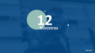 12Ministros
 