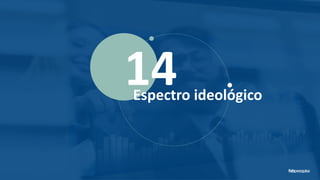 14Espectro ideológico
 