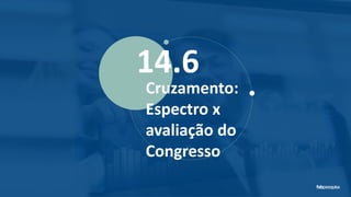14.6
Cruzamento:
Espectro x
avaliação do
Congresso
 