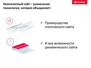 Композитный сайт – уникальная
технология, которая объединяет:
 Преимущества
статического сайта
 И все возможности
динамического сайта
 
