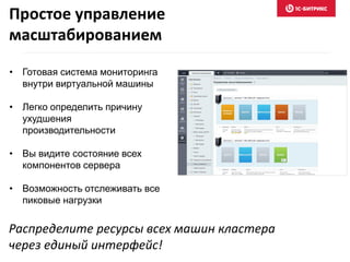 Простое управление
масштабированием
• Готовая система мониторинга
внутри виртуальной машины
• Легко определить причину
ухудшения
производительности
• Вы видите состояние всех
компонентов сервера
• Возможность отслеживать все
пиковые нагрузки
Распределите ресурсы всех машин кластера
через единый интерфейс!
 