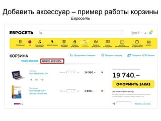 Добавить аксессуар – пример работы корзины
Евросеть
 