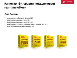 Какие конфигурации поддерживает
real-time обмен
Для России
• Управление небольшой фирмой 1.5
• Управление торговлей ред. 10.3
• Управление торговлей ред. 11.1.10
• Управление производственным предприятием ред. 1.3
• Комплексная автоматизация ред. 1.1
 
