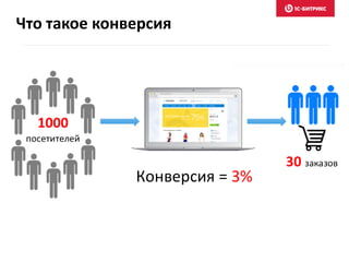 Что такое конверсия
 