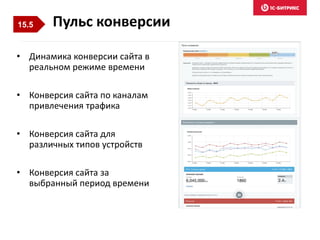 • Динамика конверсии сайта в
реальном режиме времени
• Конверсия сайта по каналам
привлечения трафика
• Конверсия сайта для
различных типов устройств
• Конверсия сайта за
выбранный период времени
Пульс конверсии15.5
 