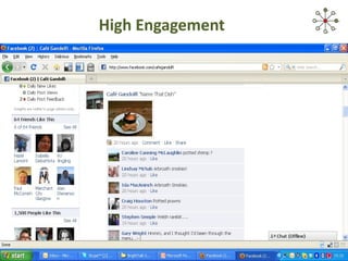 High Engagement 