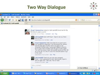 Two Way Dialogue 