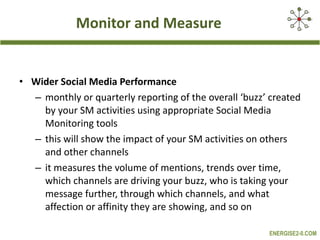 Monitor and Measure   Wider Social Media Performance monthly or quarterly reporting of the overall ‘buzz’ created by your SM activities using appropriate Social Media Monitoring tools this will show the impact of your SM activities on others and other channels it measures the volume of mentions, trends over time, which channels are driving your buzz, who is taking your message further, through which channels, and what affection or affinity they are showing, and so on  